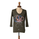 glamb 2010 Spring collection